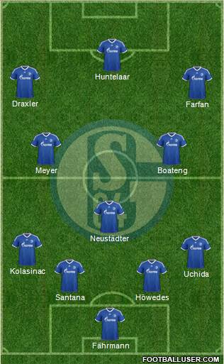 FC Schalke 04 Formation 2014