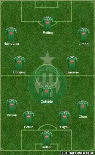 A.S. Saint-Etienne Formation 2014