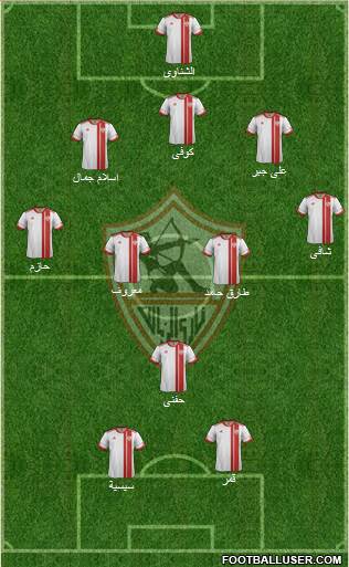 Zamalek Sporting Club Formation 2014