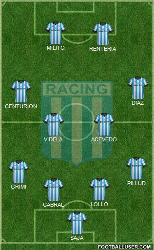 Racing Club Formation 2014