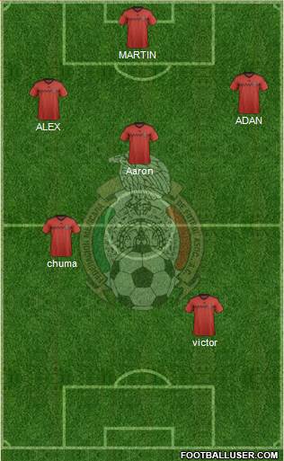 Mexico Formation 2014