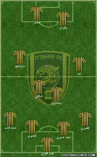 Al-Ittihad (KSA) Formation 2014