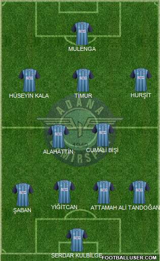 Adana Demirspor Formation 2014