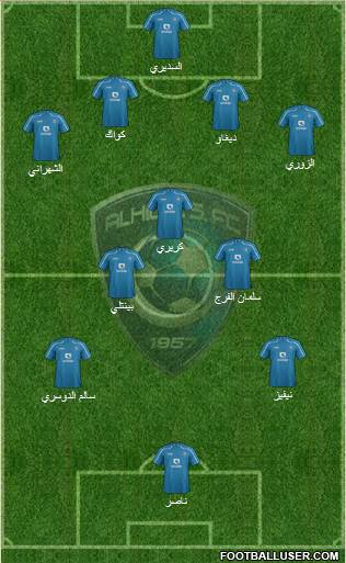 Al-Hilal (KSA) Formation 2014