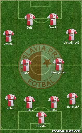 Slavia Prague Formation 2014