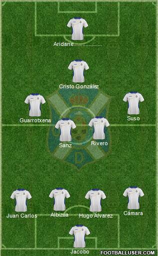 C.D. Tenerife S.A.D. Formation 2014