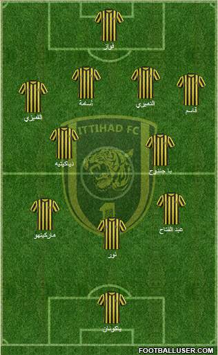 Al-Ittihad (KSA) Formation 2014