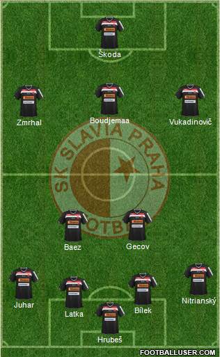 Slavia Prague Formation 2014