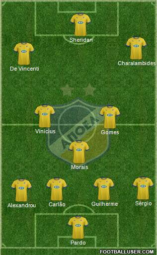 APOEL Nicosia Formation 2014