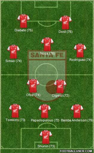 Santa Fe CD Formation 2014