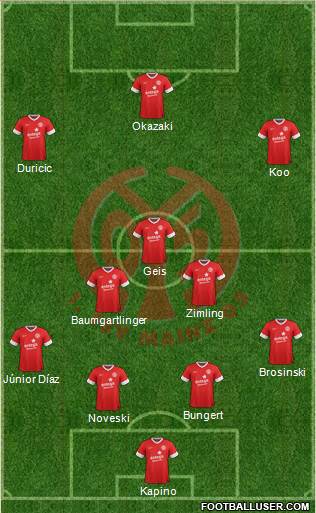 1.FSV Mainz 05 Formation 2014