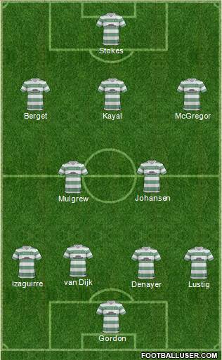 Celtic Formation 2014