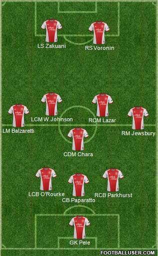 Portland Timbers Formation 2014