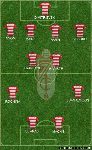 Granada C.F. Formation 2014