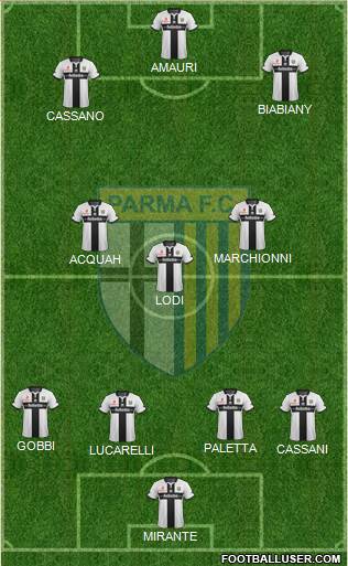 Parma Formation 2014