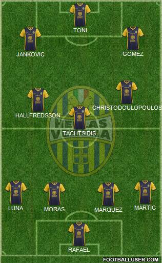 Hellas Verona Formation 2014