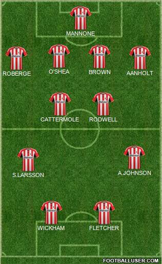 Sunderland Formation 2014