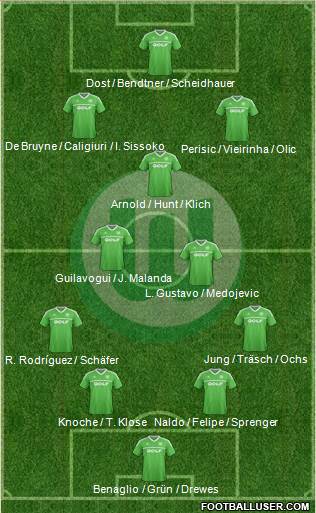 VfL Wolfsburg Formation 2014