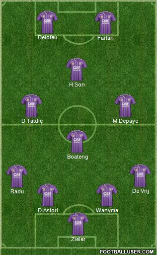 Perth Glory Formation 2014