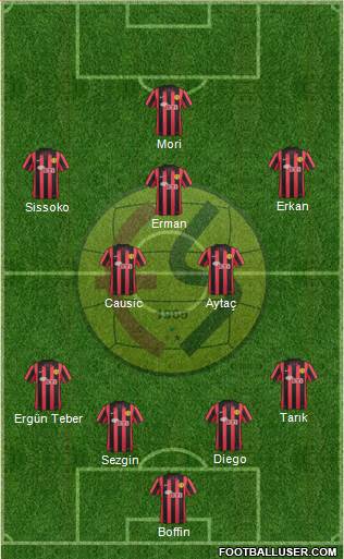 Eskisehirspor Formation 2014