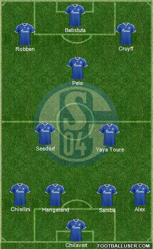 FC Schalke 04 Formation 2014