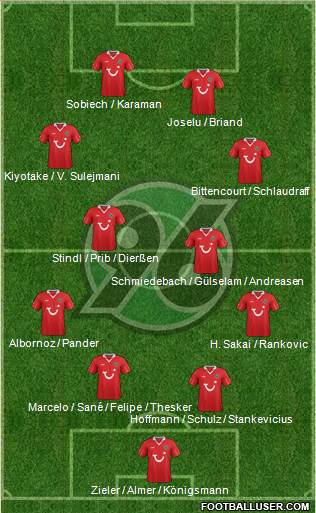 Hannover 96 Formation 2014