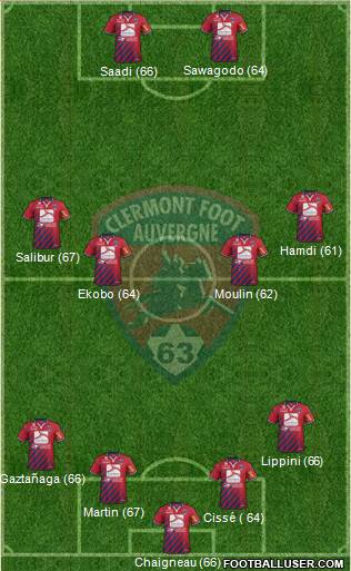 Clermont Foot Auvergne 63 Formation 2014