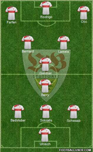 VfB Stuttgart Formation 2014