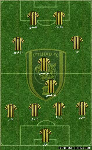 Al-Ittihad (KSA) Formation 2014