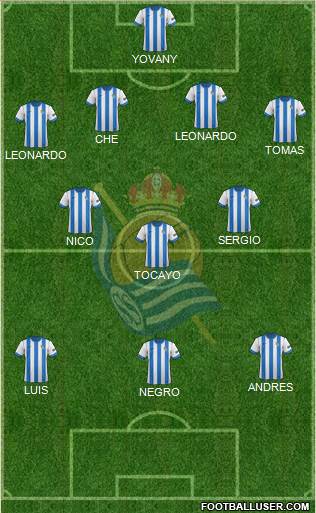 Real Sociedad C.F. B Formation 2014