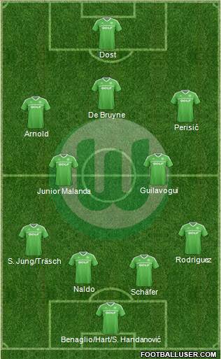 VfL Wolfsburg Formation 2014