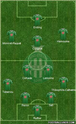 A.S. Saint-Etienne Formation 2014