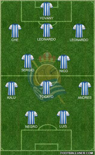 Real Sociedad C.F. B Formation 2014