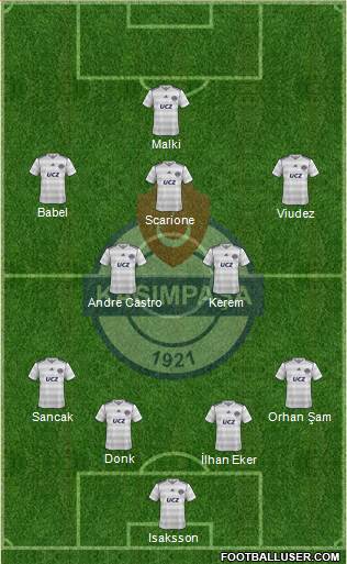 Kasimpasa Formation 2014