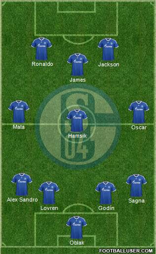 FC Schalke 04 Formation 2014