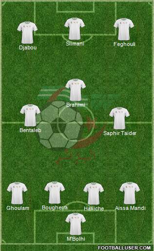 Algeria Formation 2014