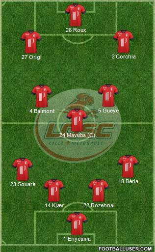 LOSC Lille Métropole Formation 2014