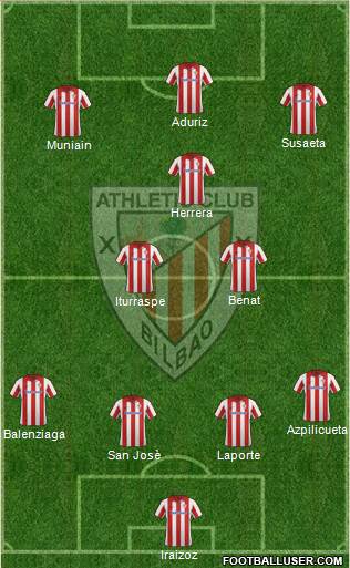 Athletic Club Formation 2014