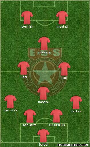 Etoile Sportive du Sahel Formation 2014