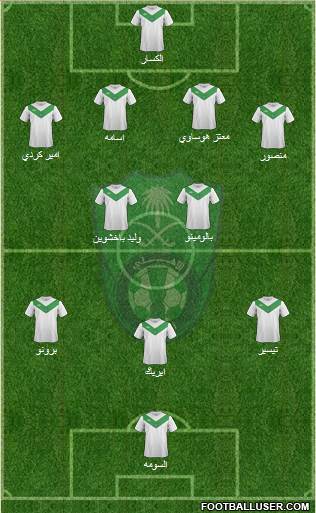 Al-Ahli (KSA) Formation 2014