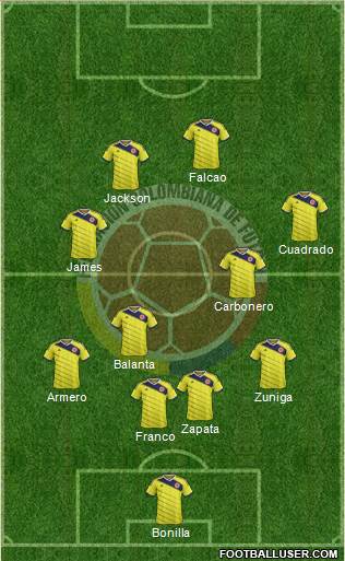 Colombia Formation 2014