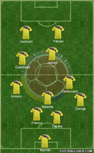 Colombia Formation 2014