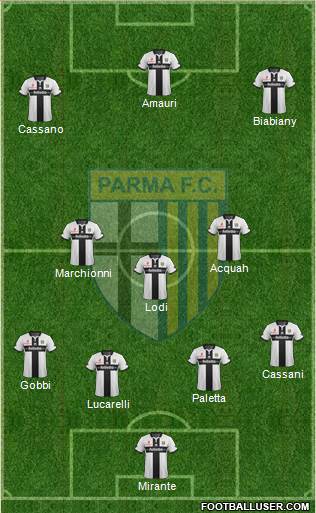 Parma Formation 2014