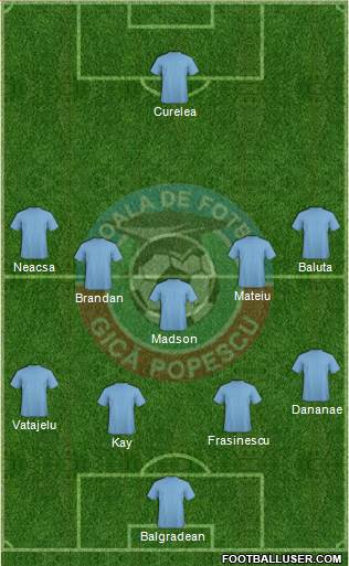 Scoala de Fotbal Gicã Popescu Craiova Formation 2014