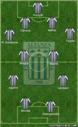 C Alianza Lima Formation 2014