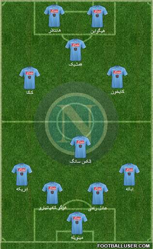 Napoli Formation 2014