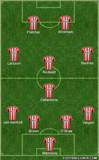 Sunderland Formation 2014