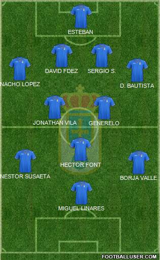 Real Oviedo S.A.D. Formation 2014