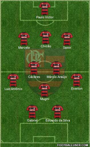 CR Flamengo Formation 2014