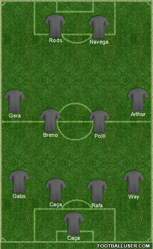 Scotland Formation 2014